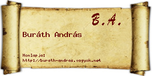Buráth András névjegykártya